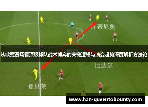 从欧冠赛场看顶级球队战术博弈的关键逻辑与演变趋势深度解析方法论