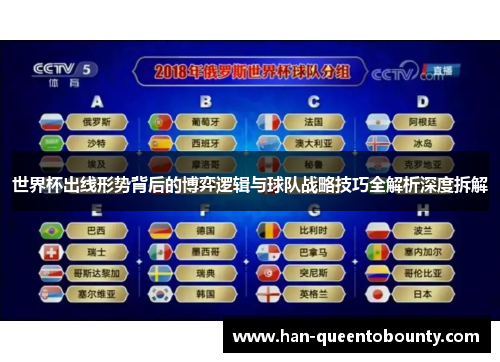 世界杯出线形势背后的博弈逻辑与球队战略技巧全解析深度拆解 世界杯出线形势背后的博弈逻辑与球队战略技巧全解析深度拆解