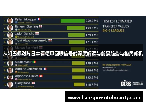 从姆巴佩对阵日本看德甲回暖信号的深度解读与前景趋势与格局新机