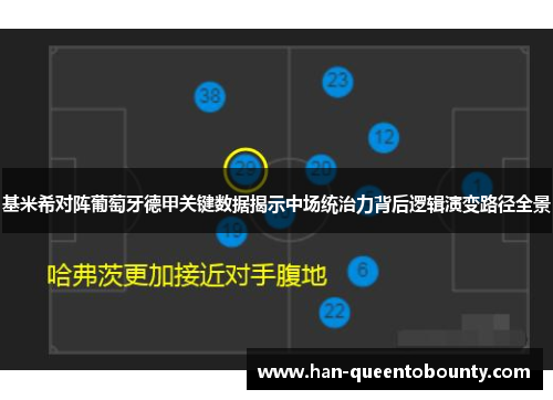 基米希对阵葡萄牙德甲关键数据揭示中场统治力背后逻辑演变路径全景 基米希对阵葡萄牙德甲关键数据揭示中场统治力背后逻辑演变路径全景