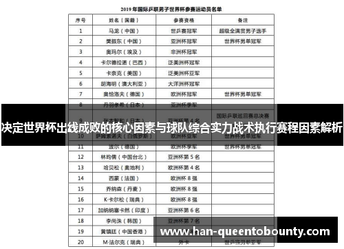 决定世界杯出线成败的核心因素与球队综合实力战术执行赛程因素解析 决定世界杯出线成败的核心因素与球队综合实力战术执行赛程因素解析