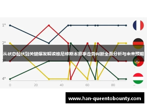 从状态起伏到关键爆发解读维尼修斯本赛季走势判断全面分析与未来预期 从状态起伏到关键爆发解读维尼修斯本赛季走势判断全面分析与未来预期
