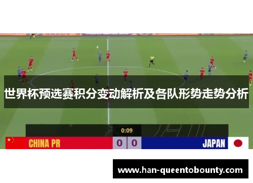 世界杯预选赛积分变动解析及各队形势走势分析 世界杯预选赛积分变动解析及各队形势走势分析