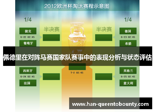 佩德里在对阵马赛国家队赛事中的表现分析与状态评估 佩德里在对阵马赛国家队赛事中的表现分析与状态评估
