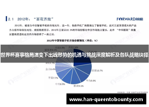 世界杯赛事格局演变下出线形势的机遇与挑战深度解析及各队战略抉择 世界杯赛事格局演变下出线形势的机遇与挑战深度解析及各队战略抉择