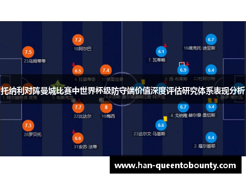 托纳利对阵曼城比赛中世界杯级防守端价值深度评估研究体系表现分析