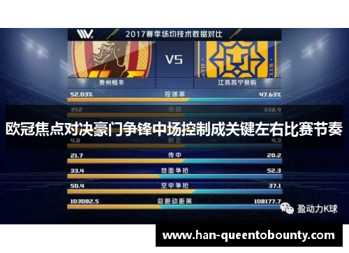 欧冠焦点对决豪门争锋中场控制成关键左右比赛节奏